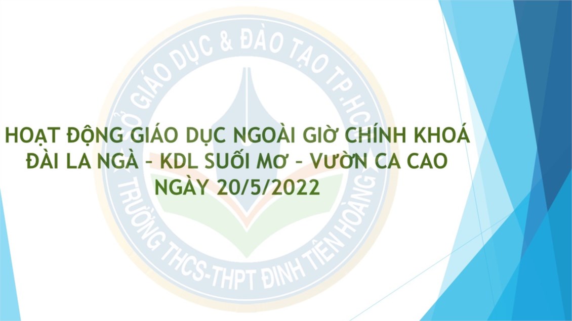 Ảnh đại diện